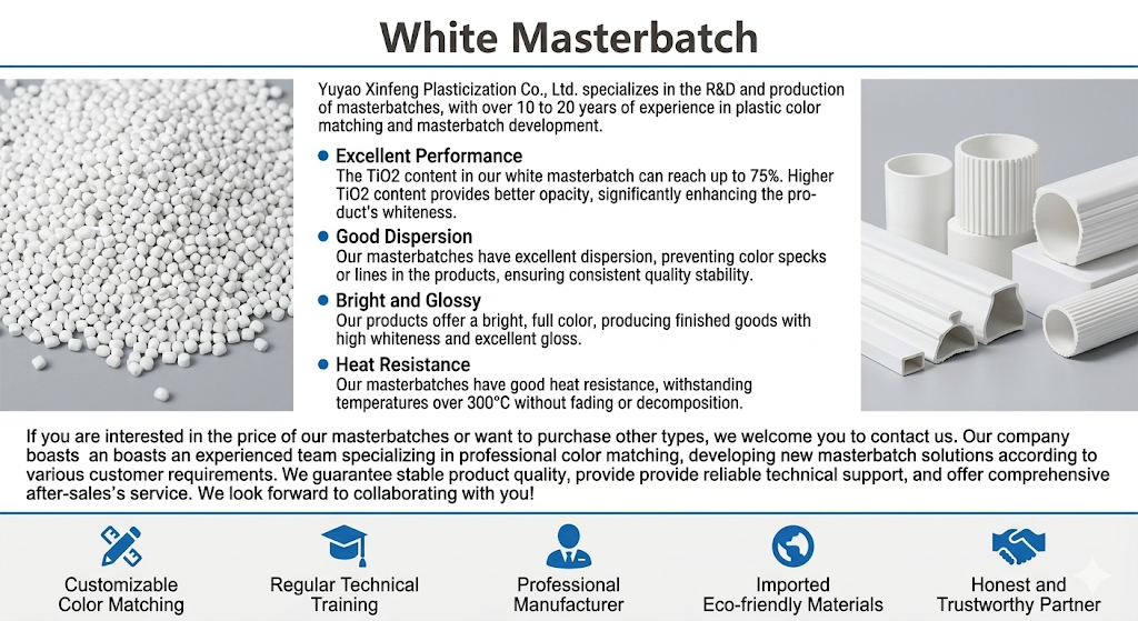 White masterbatch product introduction sheet