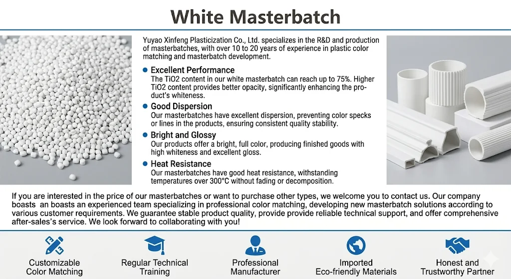 White masterbatch product introduction sheet